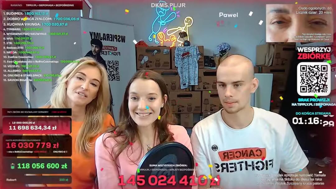 Akcja Łatwoganga na rzecz Fundacji Cancer Fighters
